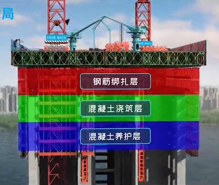 空中造楼机的示意图.png