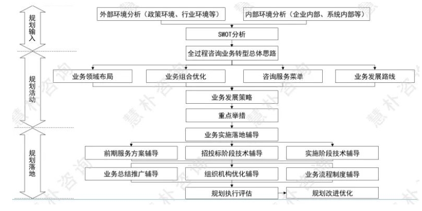 微信截图_20231204092209.png