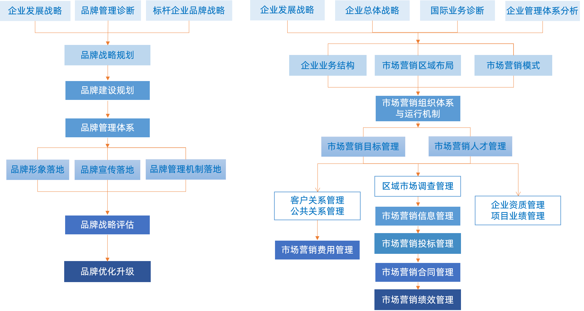市场.png