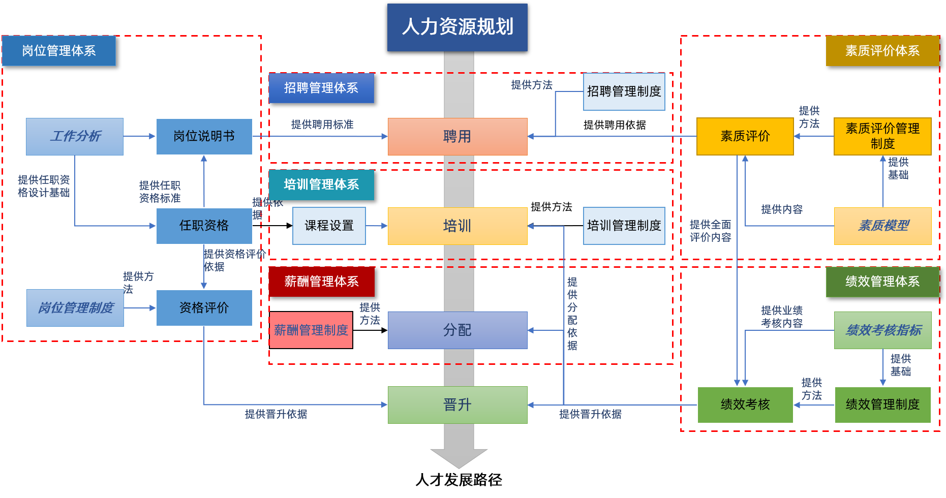 人力资源.png